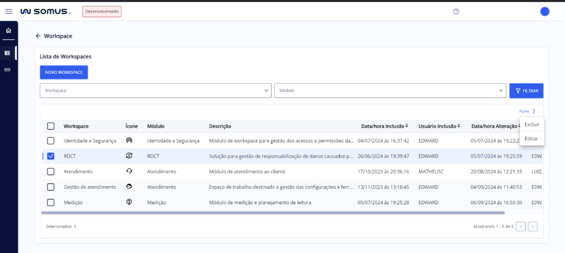 Ações - Editar Workspace
