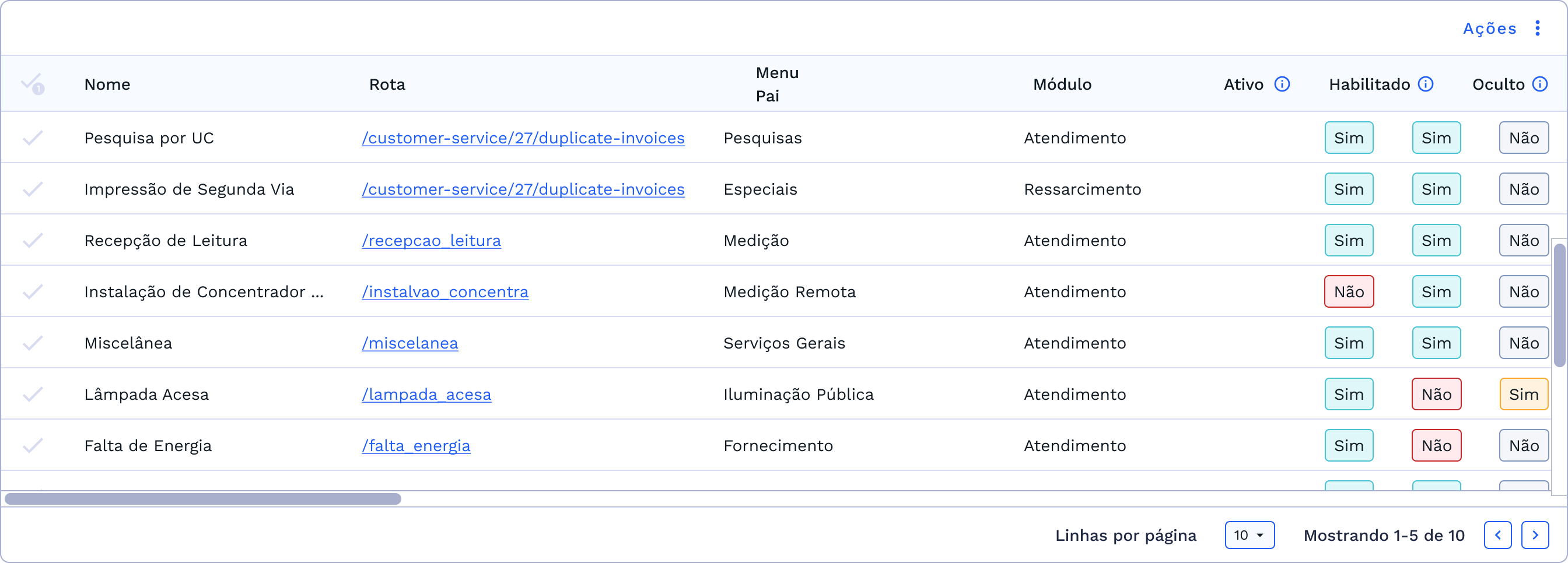 Tela de Lista de Unidades de Acesso: Coluna Rota